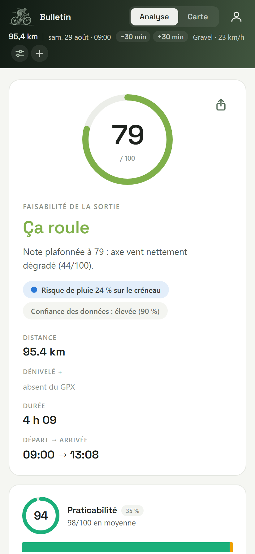 Tableau de bord Bulletin : score de sortie et verdict